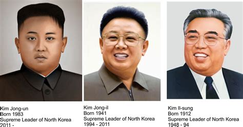 Abraham Underwood Headline North Korea Leader Pics