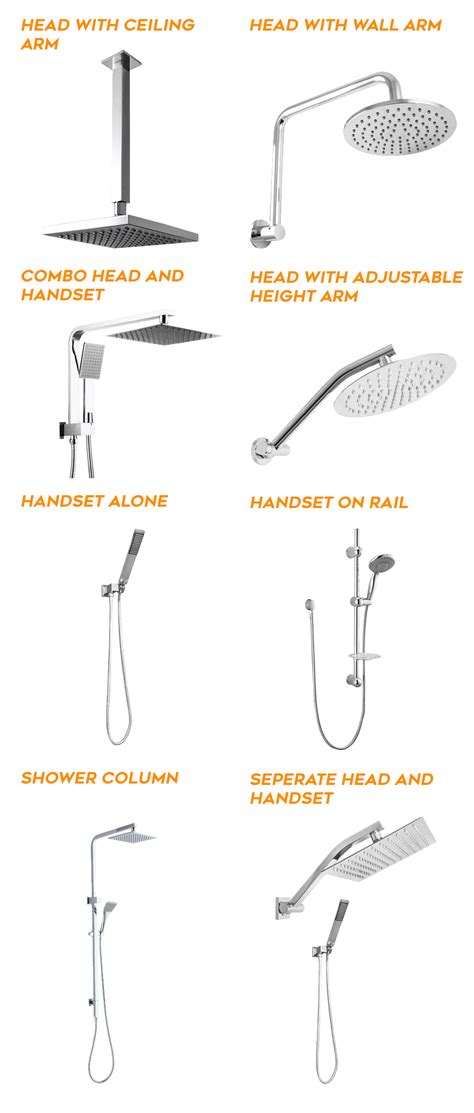Types Of Shower Heads The Sink Warehouse