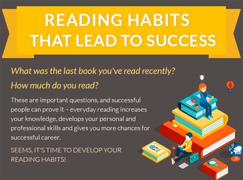 Reading Habits That Lead To Success Infographic