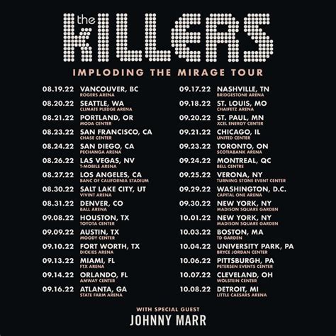 The Killers Announce 2022 North American Tour