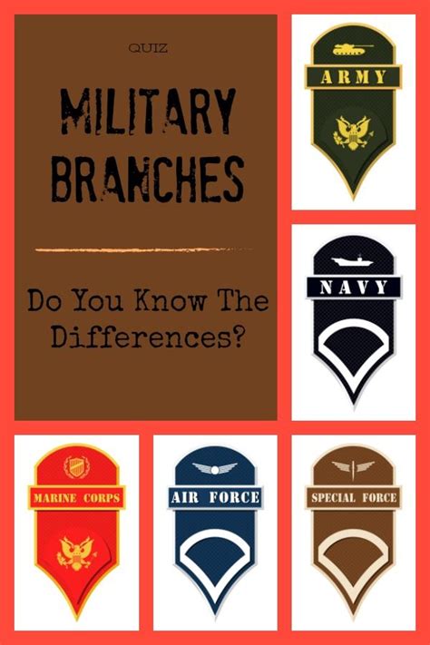 Do You Know The Major Differences Between The Five Military Branches