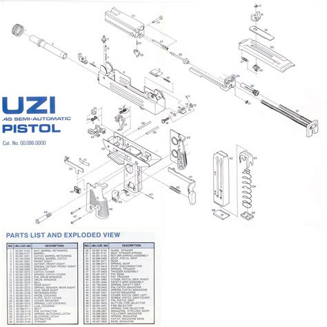 Uzi Talk Parts Diagrams