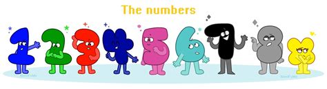 The Numbers Bfdi💖 Amino
