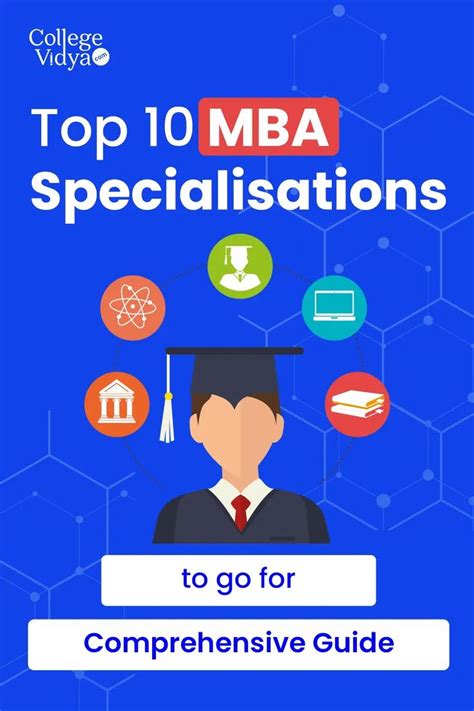 Top 10 Mba Specialization In Demand 2023 How To Choose In 2023 Mba