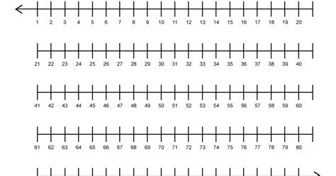 Printable Number Line 1 To 100 Worksheet For Study