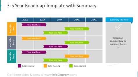 48 Product Roadmap Templates And Powerpoint Icons Of Strategy Plan
