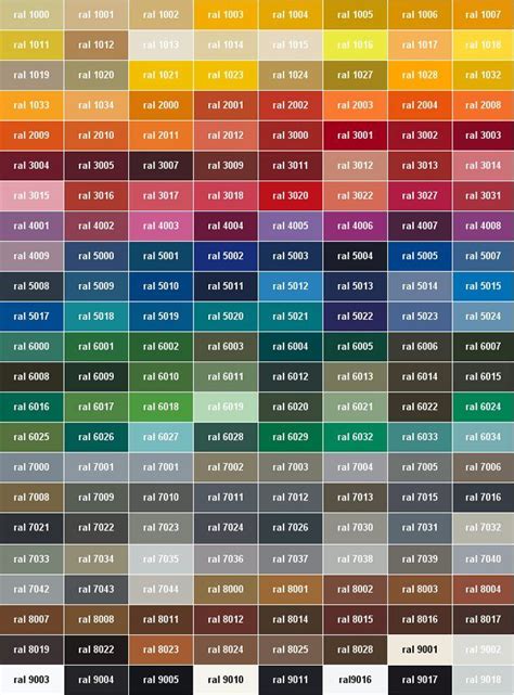 Valspar Spray Paint Color Chart Bing Images Paint Color Chart Ral