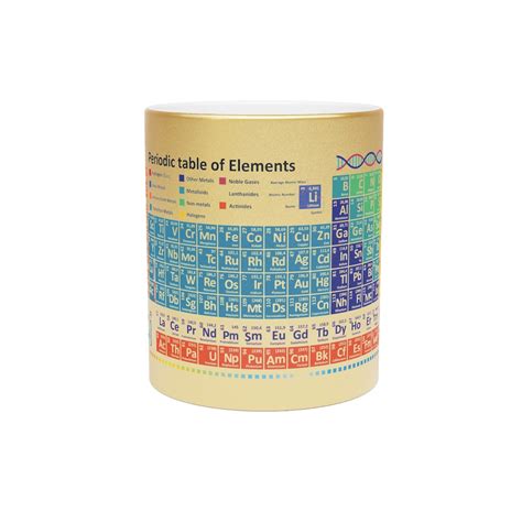 Fancy Periodic Table Of Elements Chemistry Science Gold Or Silver 11oz