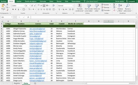 Base De Datos En Excel De Personas Aprender Excel