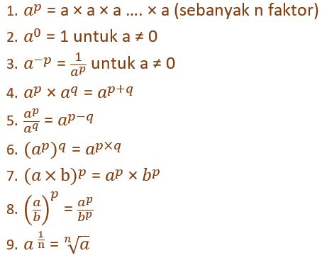 Pengertian Rumus Dan Sifat Sifat Bentuk Pangkat Bentu Vrogue Co
