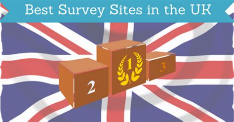 Offers lot of survey opportunities each day. 38 Best Survey Sites in the UK in 2020 (Start Earning Today)
