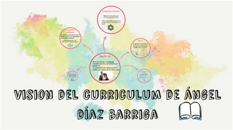 Vision Del Curriculum De ángel Díaz Barriga By Dulce Mariana Anguamea