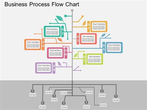 Business Process Flow Chart Flat Powerpoint Design Presentation