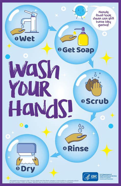 Free Health Cdc Wash Your Hands Labor Law Poster 2024
