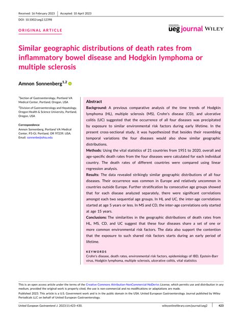 Pdf Similar Geographic Distributions Of Death Rates From Inflammatory