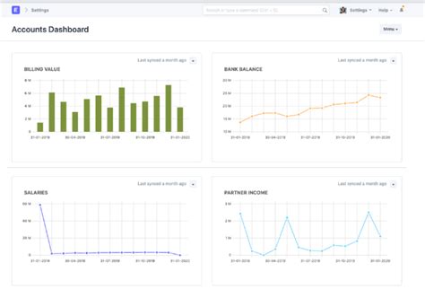 Enterprise resource planning (erp) thank you for your attention kesimpulan erp ekosistem perusahaan yang terintegrasi. Contoh Software Erp Open Source - 8 Must Try Open Source Erp Systems / Enterprise resource ...