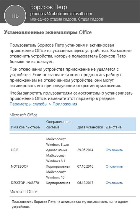 Решение проблем с активацией и лицензированием Microsoft 365