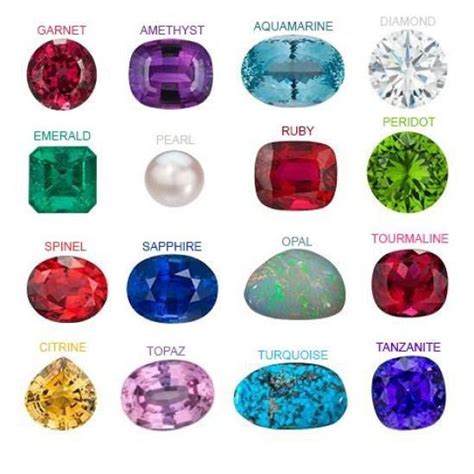 Your Ancient Traditional And Modern Birthstones And What They Mean