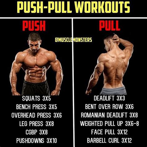 Get Stronger With This 4 Day Pushpull Workout Routine