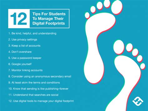 12 Tips For Students To Manage Their Digital Footprints