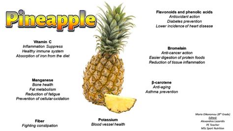 Calaméo Infographic Pineapple En