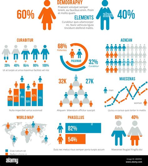 Demographics Infographic Hi Res Stock Photography And Images Alamy