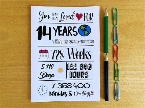 Printable 14th Birthday Card Been Loved 14 Years Instant Etsy Hong Kong