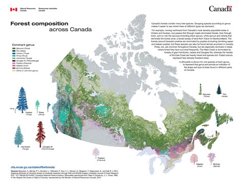 Natural Resource Map Of Canada