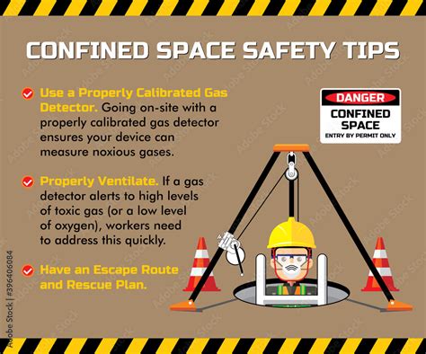 Confined Space Entry Work Safety Tips Banner Sticker Poster Design