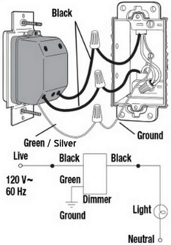The cooper switch with a pilot light, i bought, has on one side two black terminals, and on the other side three terminal, one black , one silver, and one. New Dimmer Switch Has Aluminum Ground - Can I Attach To Copper Ground? | RemoveandReplace.com