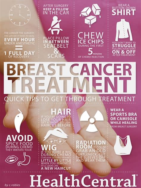 Health And Nutrition Tips Breast Cancer Treatment Tips