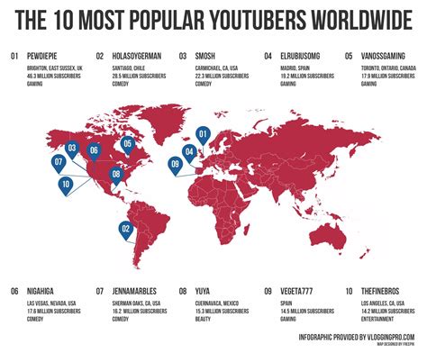 World Map Showing The Location Of The Top 10 Most Popular Youtubers Os