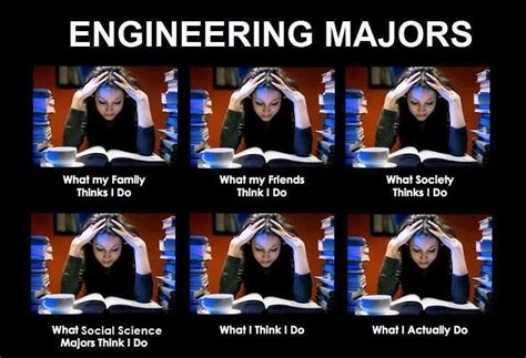 14 Most Relatable Memes For Engineering Majors Article Adultist