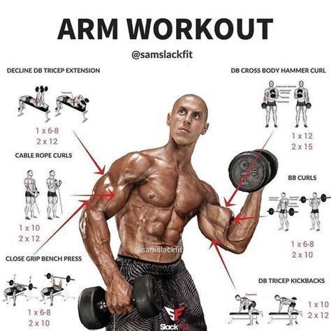 Arm Workout⠀⠀⠀⠀⠀⠀⠀⠀⠀⠀⠀⠀ Want To Build Some Huge Arms Give This Arm