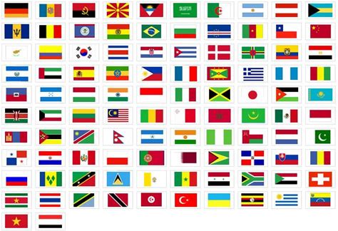¿por qué tantas banderas del mundo se parecen entre sí? BANDERAS DEL MUNDO. | WEB PEDAGÓGICA PRIMARIA