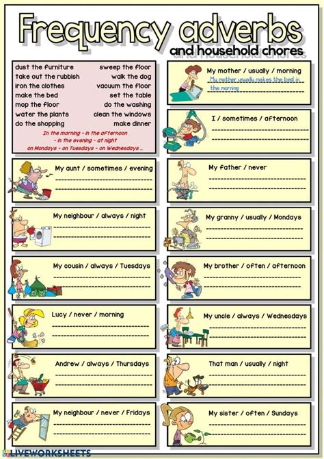 Adverbs Of Frequency Worksheet