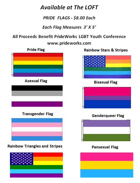 A Comprehensive Guide To All Pride Flags