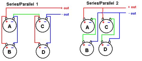 Yes, the same methods apply to wiring multiple woofers. Parallel Speaker Wiring Diagram Database