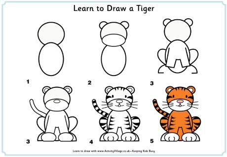 Learn To Draw A Tiger Apprendre Dessiner Petit Dessin Dessin Tigre