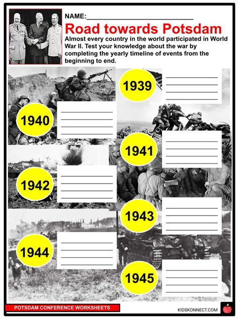 Potsdam Conference Facts Worksheets And World War Ii For Kids