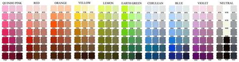 Pastel Progress Pastel Colour Charts Color Chart Color Chart