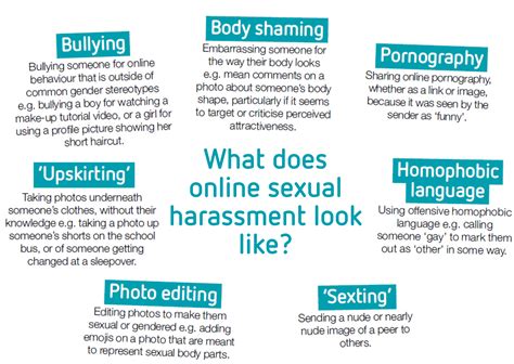 Online Sexual Harassment | Childnet