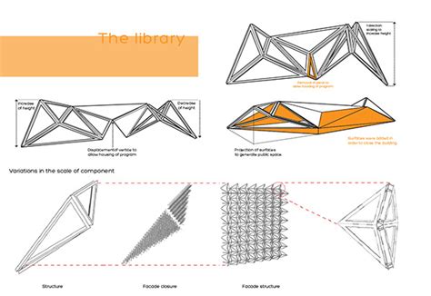 Folded Plates Library On Behance Origami Architecture Architecture