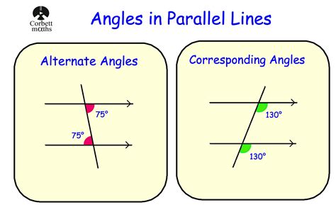 The Diagram Shows How To Draw Lines That Are Parallel Vrogue Co