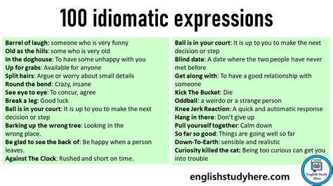100 Idiomatic Expressions And Meaning English Study Here
