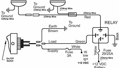 brake light relay wiring diagram