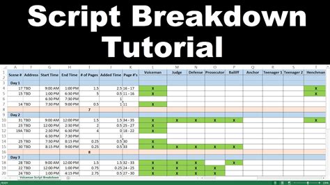 How To Use And Create A Script Breakdown Youtube