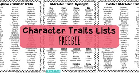 Free Character Traits List Teaching Made Practical