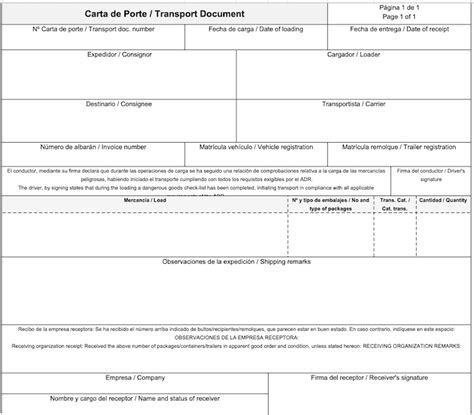 Carta De Porte ¿qué Es ¿qué Contiene