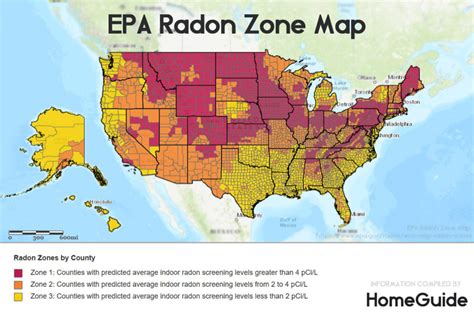 United States Radon Map